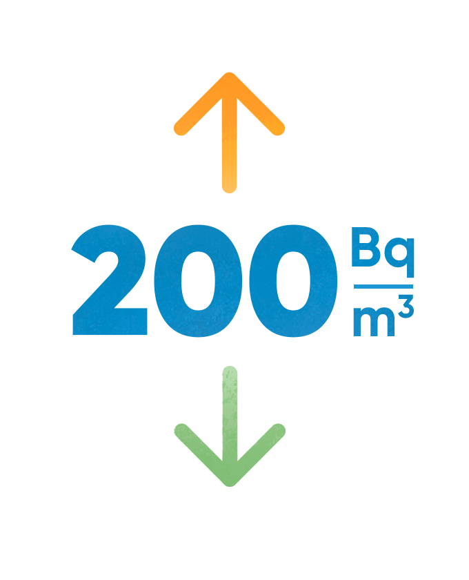 Below or Above 200bq Radon Testing Cochrane